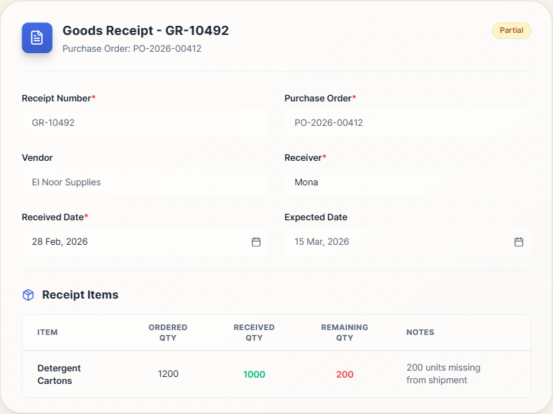 Goods Receipt