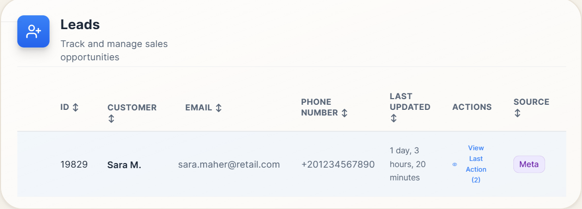 Leads - Track and manage sales opportunities