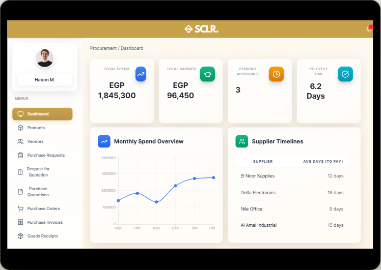 Dashboard Interface Preview