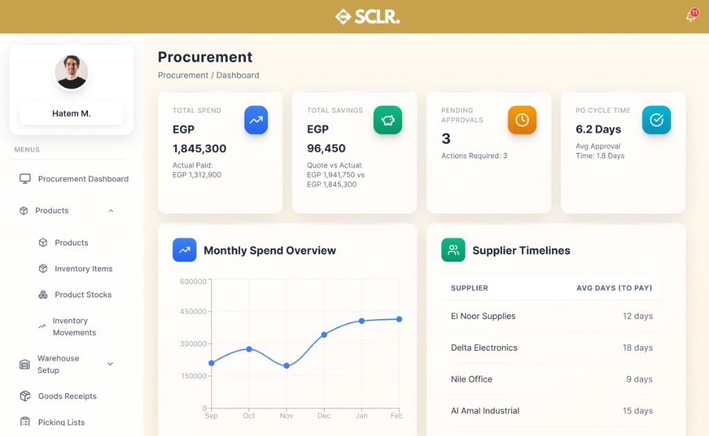 Procurement Dashboard